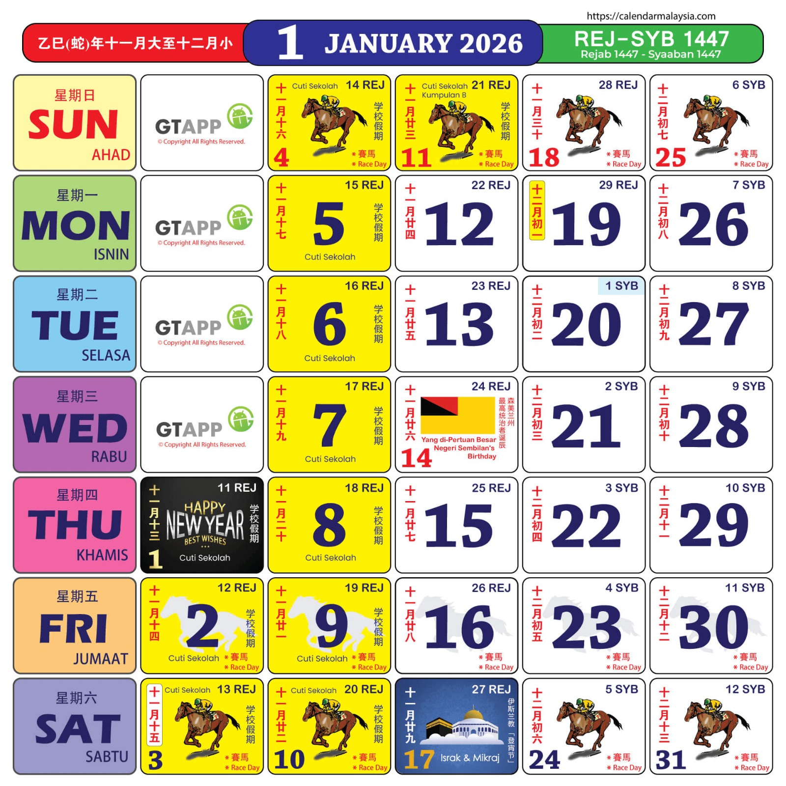 Januari 2026